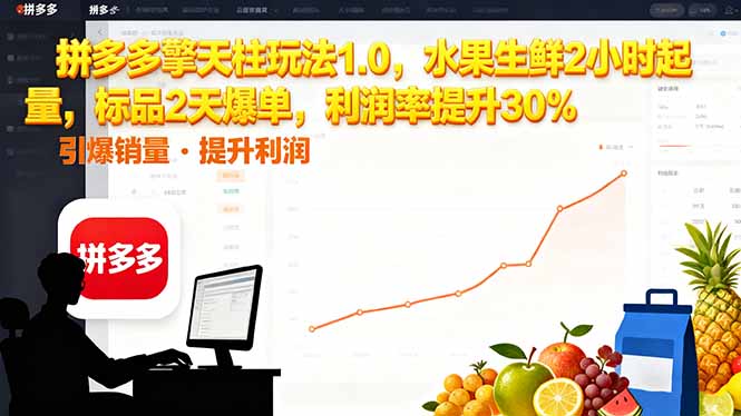 拼多多 擎天柱玩法1.0，水果生鲜2小时起量，标品2天爆单，利润率提升30%-阿鹏创业资源网