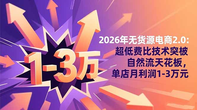 2026年无货源电商2.0：超低费比技术突破自然流天花板，单店月利润1-3万元-阿鹏创业资源网