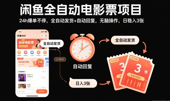 闲鱼全自动电影票项目，24h爆单不停，全自动发货+自动回复，无脑操作，日稳入3张【揭秘】-阿鹏创业资源网